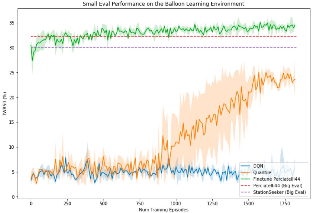_images/training_curve.jpg
